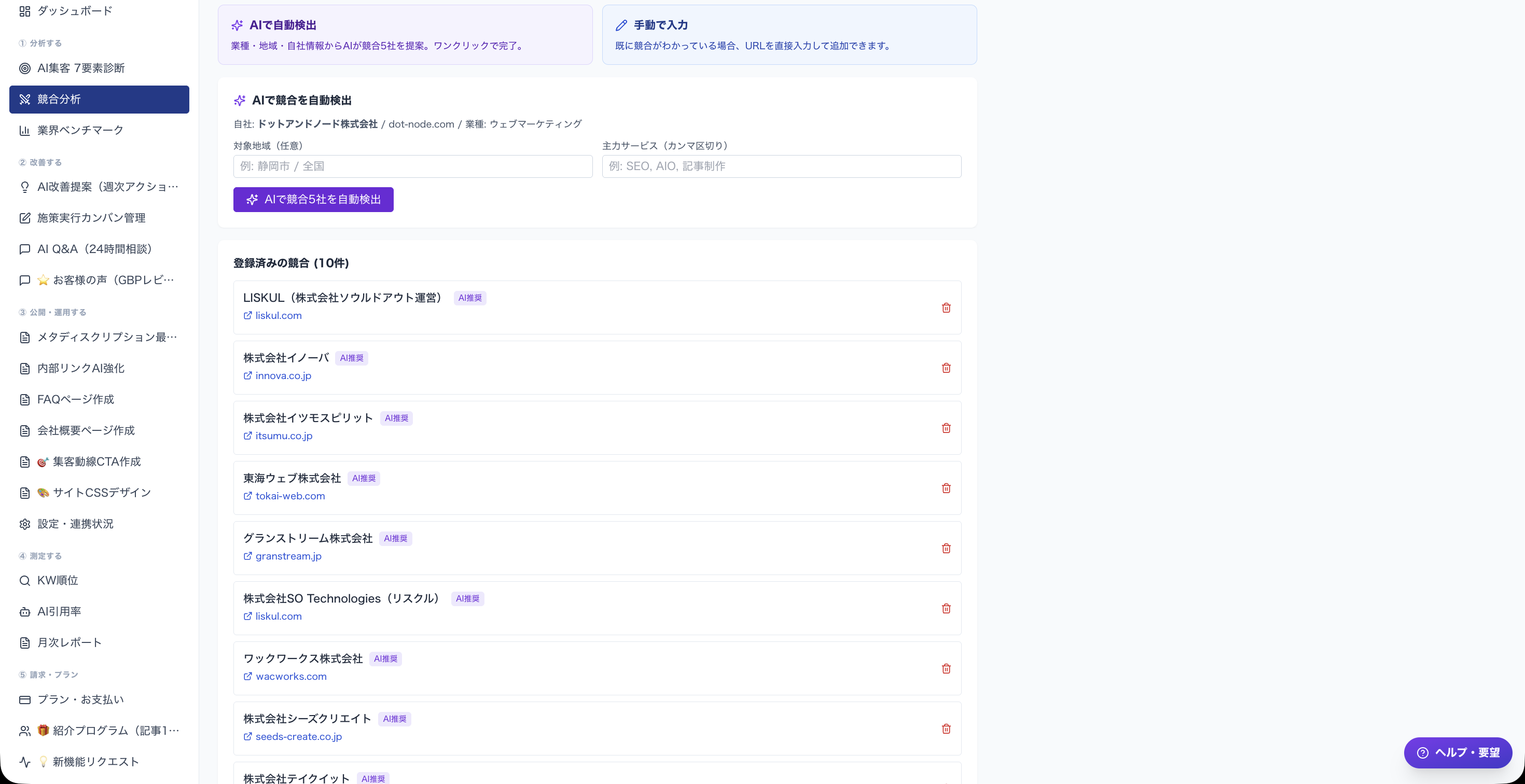競合分析